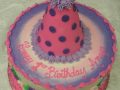 Birthday-Hat